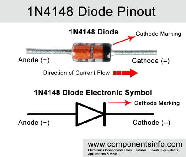1N4148 Switching Diode