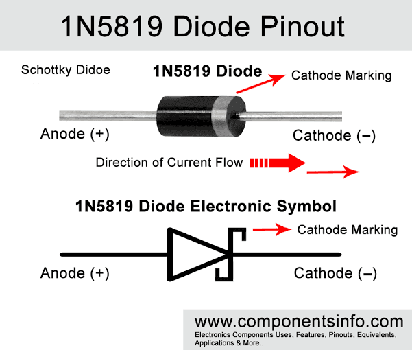 1N5819 Schottky Diode